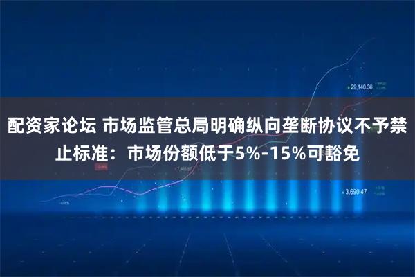 配资家论坛 市场监管总局明确纵向垄断协议不予禁止标准：市场份额低于5%-15%可豁免